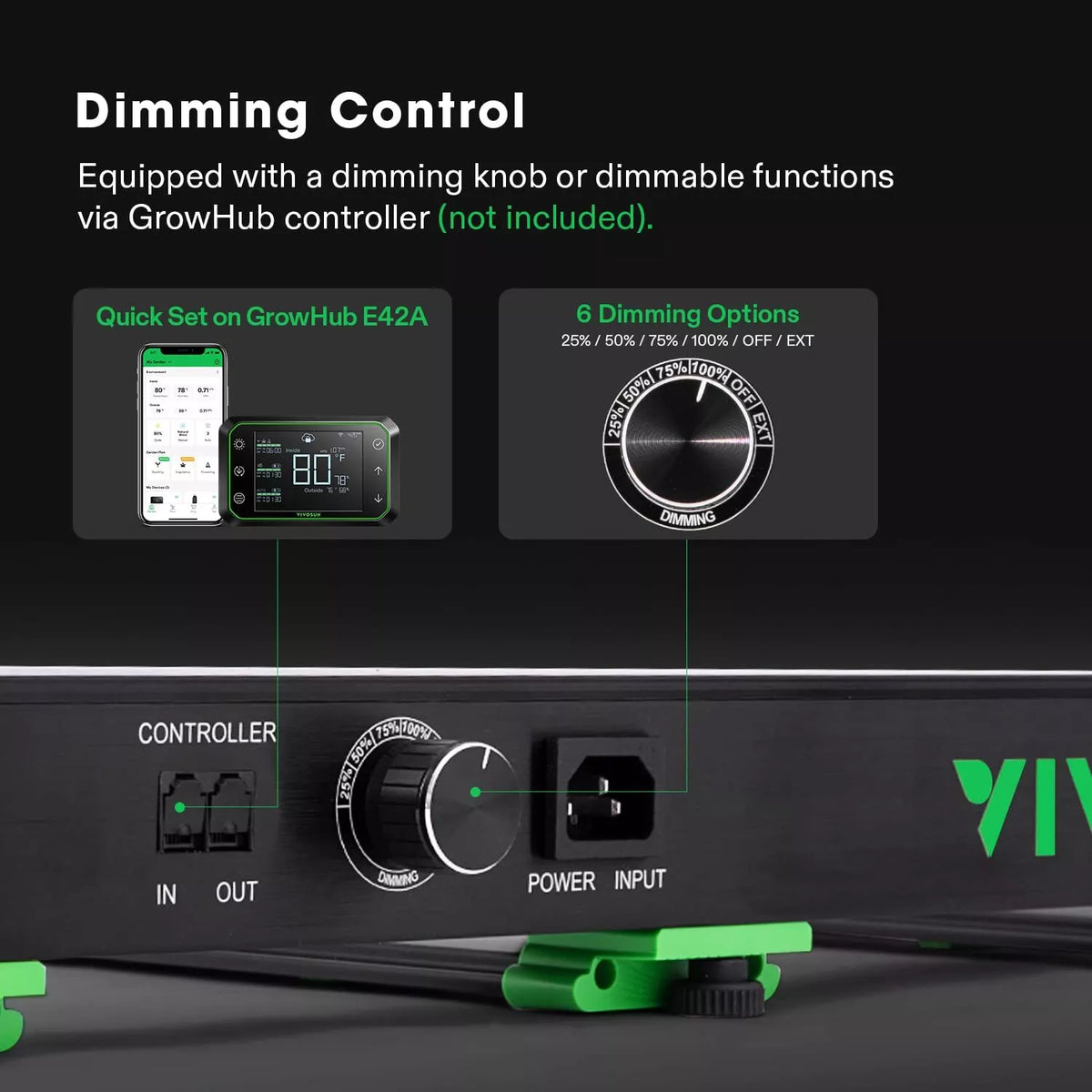 Full Spectrum LED Grow Light Bar With Dimming | 450W | 4 x 2FT Coverage