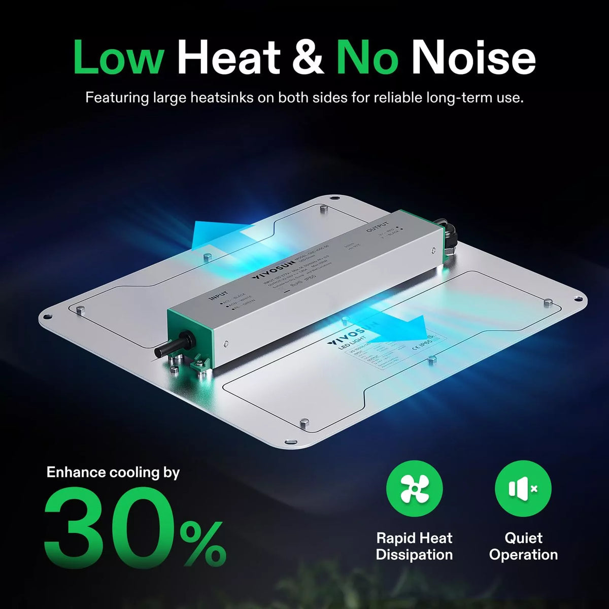 Full Spectrum LED Grow Light Board | 100W | 2 x 2FT Coverage
