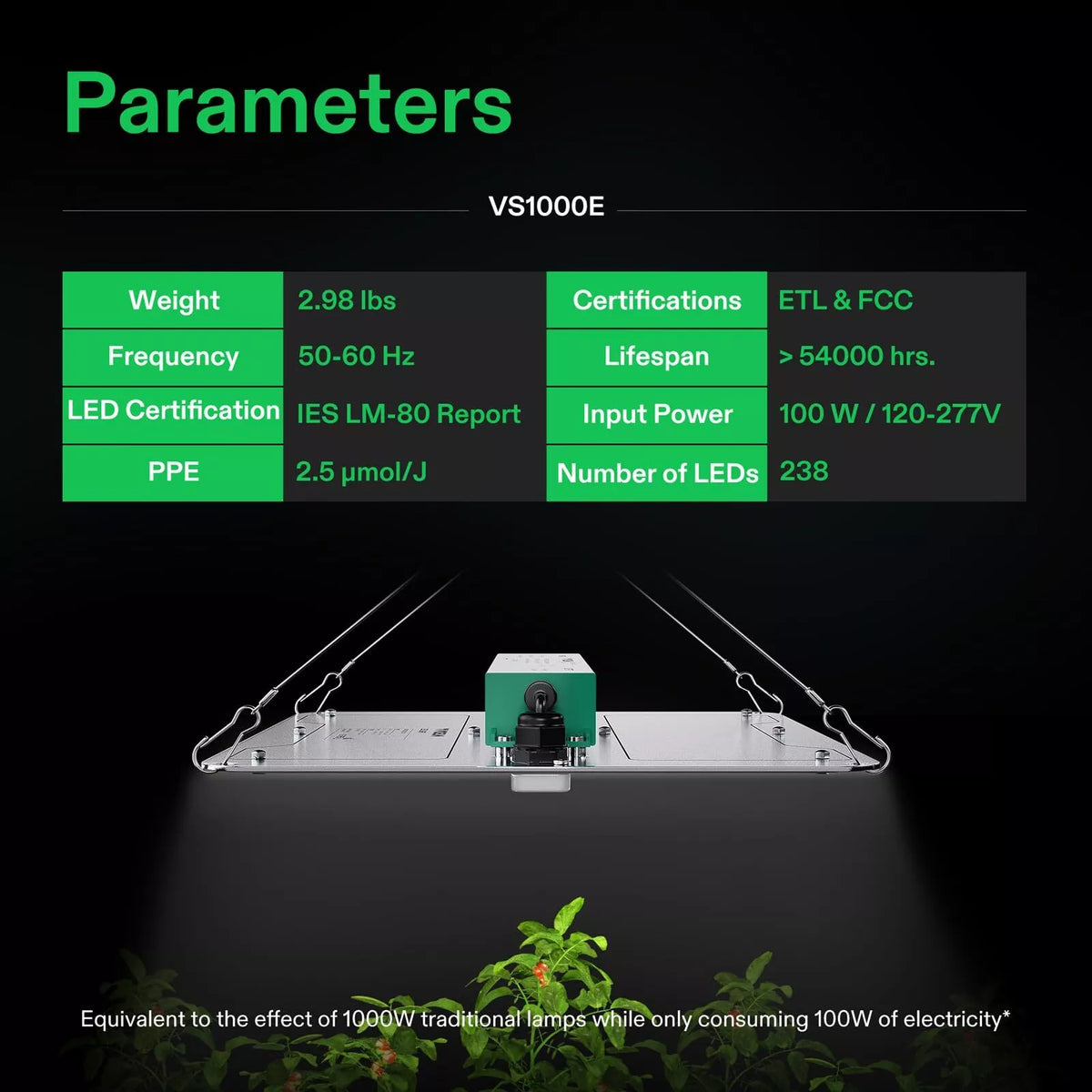 Full Spectrum LED Grow Light Board | 100W | 2 x 2FT Coverage