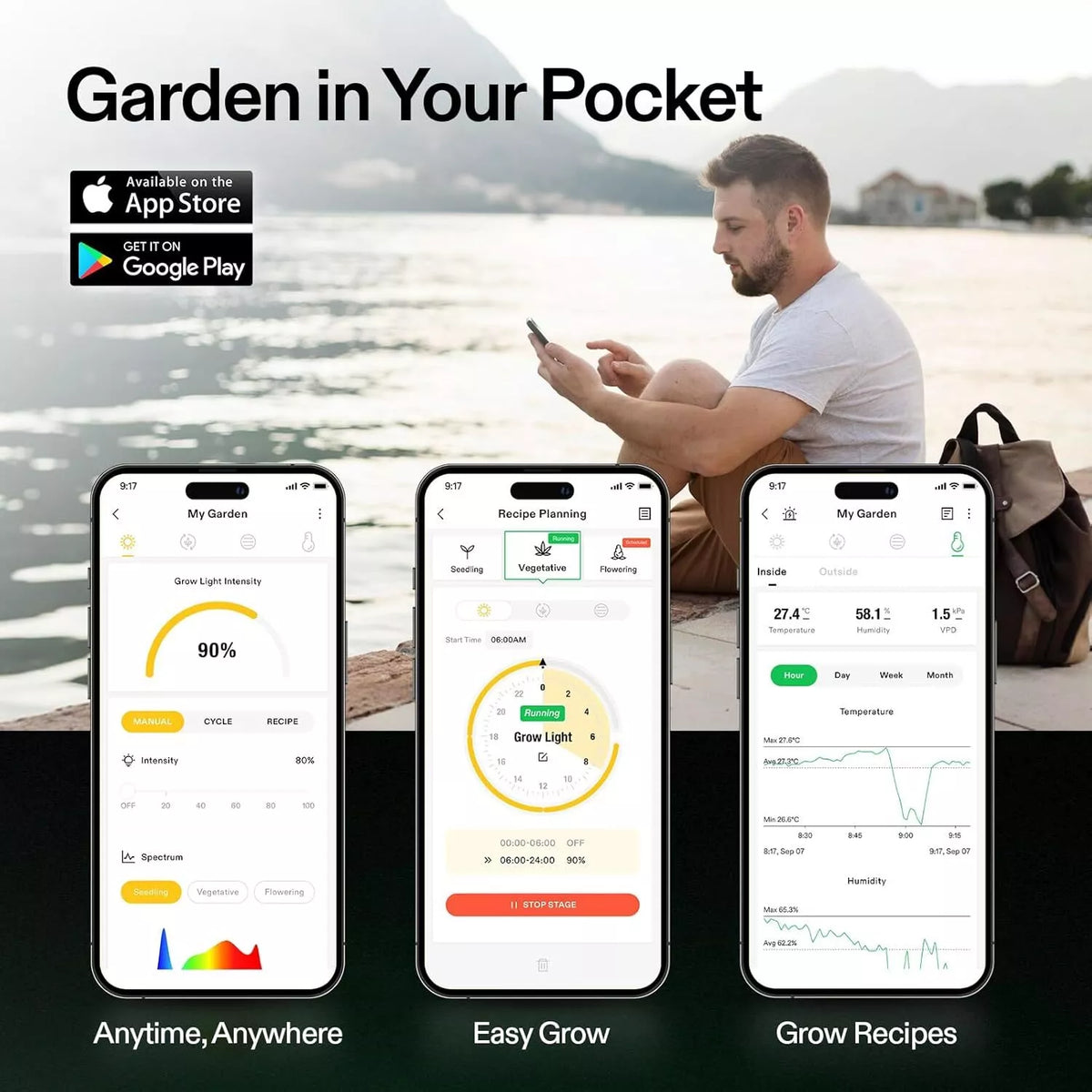 Full Spectrum LED Grow Light Board | 300W | 3 x 3FT Coverage