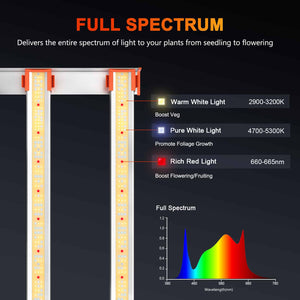 Spider Farmer G4500 LED Grow Light | Full Spectrum + Dimmable
