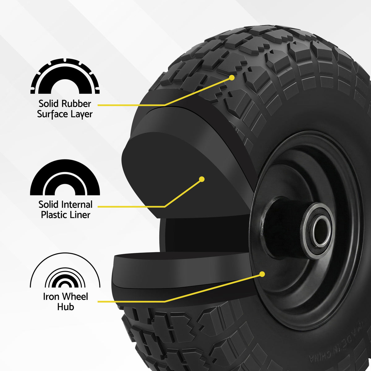 Solid Rubber Tyre & Wheel Set 2pc | 4.10/3.50-4 | 26cm | Flat Free | 5/8" Bore | Double Sealed Bearings (Set 2)
