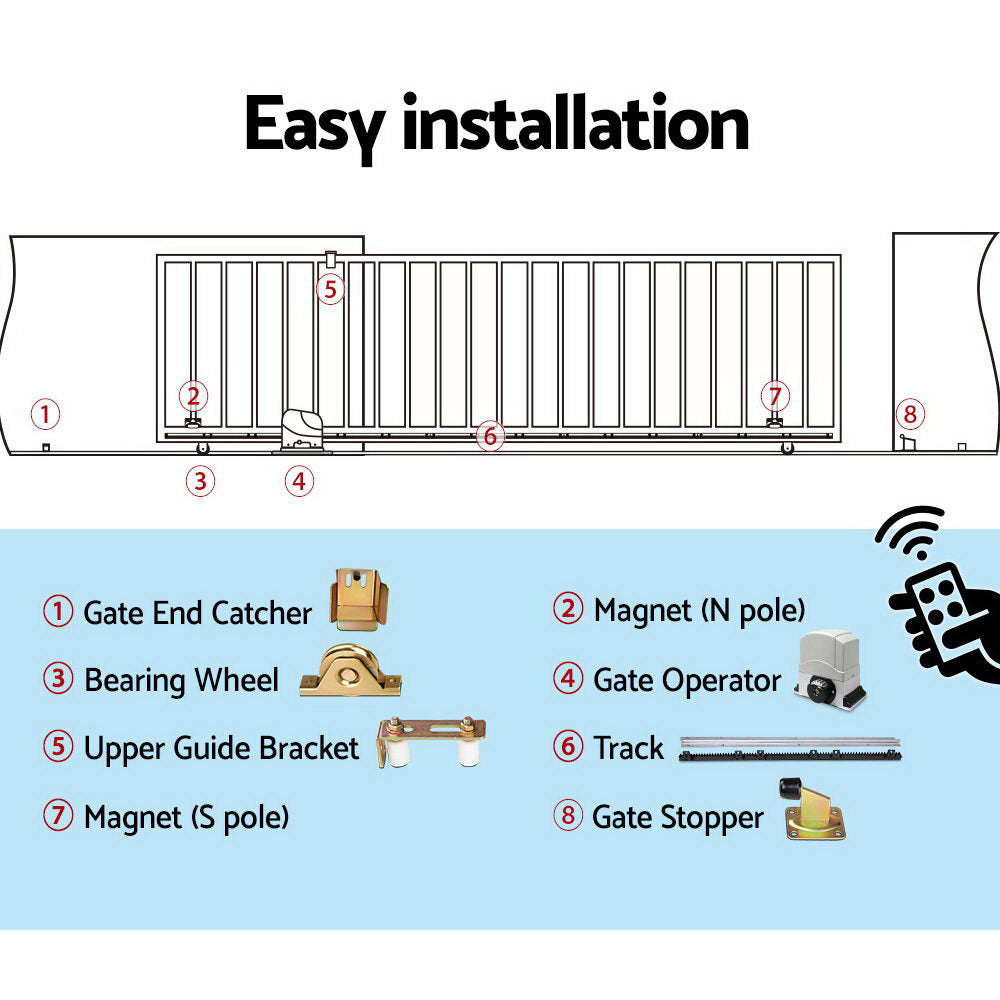 LockMaster Electric Sliding Gate Opener | 1200KG | 6M
