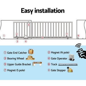 LockMaster Electric Sliding Gate Opener | 1200KG | 6M