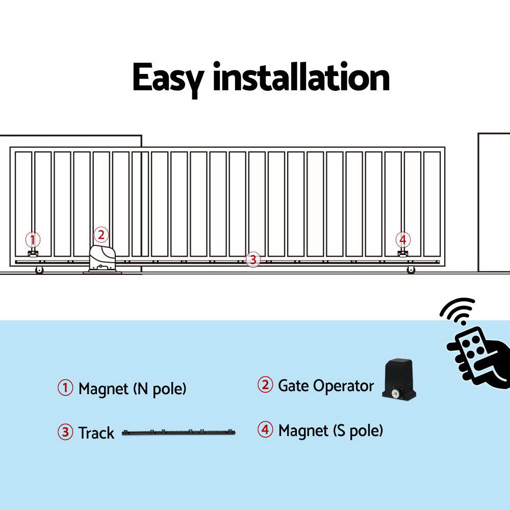 Lockmaster Automatic Sliding Gate Opener Kit | 4M | 1000KG