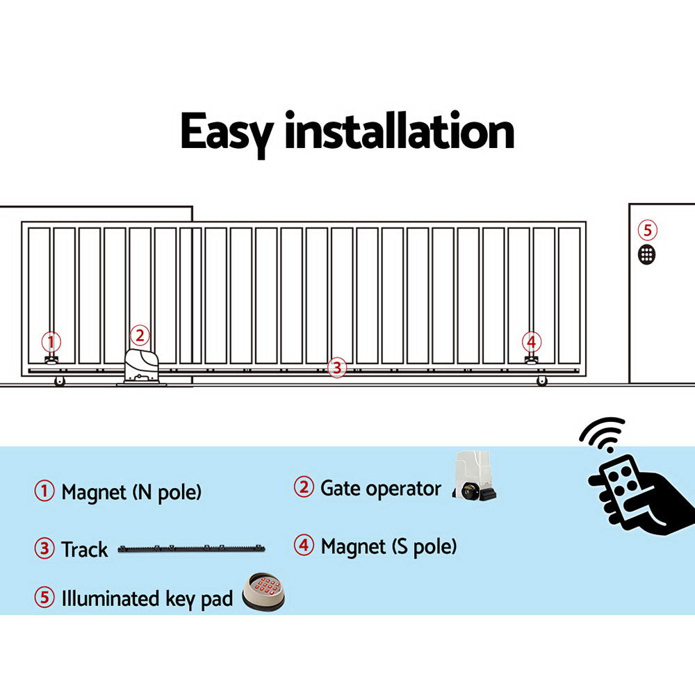Lockmaster Automatic Sliding Gate Opener Kit | Keypad | 4M | 1800KG