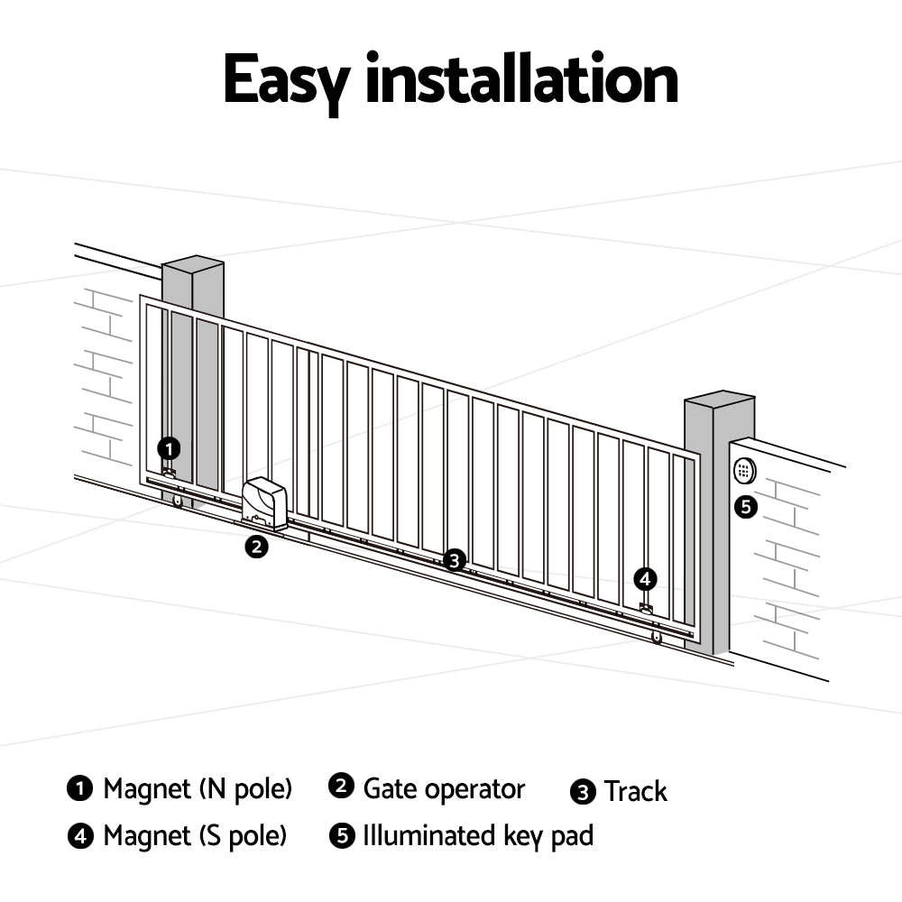 LockMaster Electric Sliding Gate Opener | 800KG | Keypad | 4M