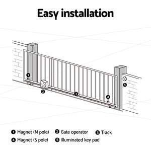 LockMaster Electric Sliding Gate Opener | 800KG | Keypad | 4M