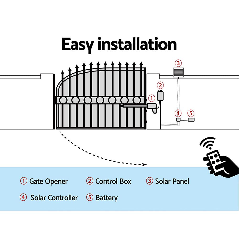 Lockmaster Single Swing Gate Opener | 600KG | 20W Solar Panel