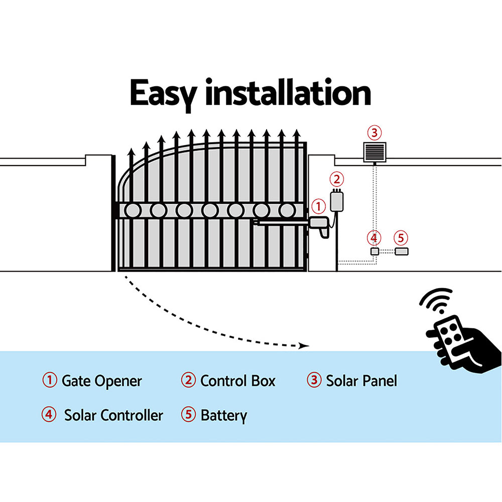 Lockmaster Single Swing Gate Opener | 600KG | 40W Solar Panel
