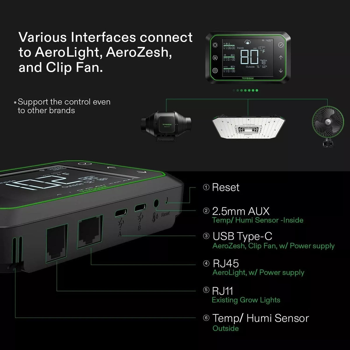 GrowHub E42A Controller | Vivosun