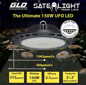 Growlight Direct GLD 150W Satelight LED Grow Light | Full Spectrum | 2.1 µmol/J | PPF 315 µmol/s | Passive Cooled | Waterproof Aluminium Housing