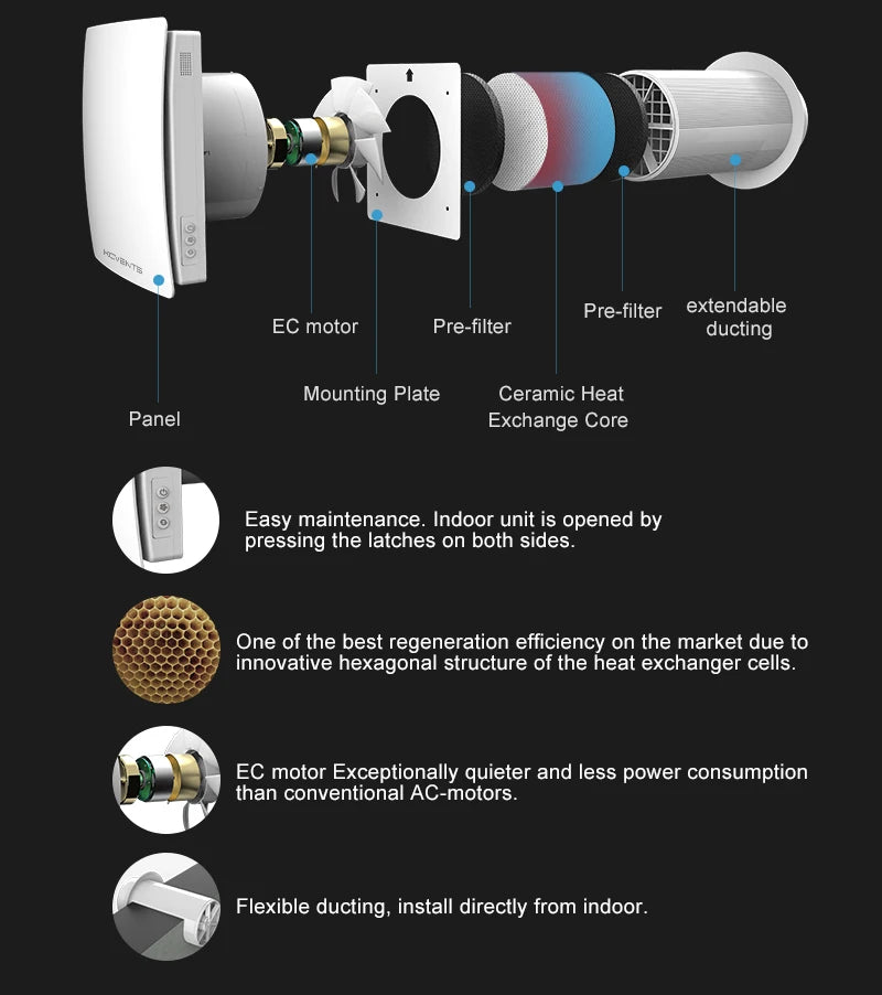 Heat Recovery Ventilation System | Single Room Air Recuperator with Smart App Control | 240V Quiet Fresh Air System
