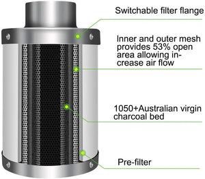 4 Inch Grow Tent Carbon Filter | Australia Virgin Charcoal