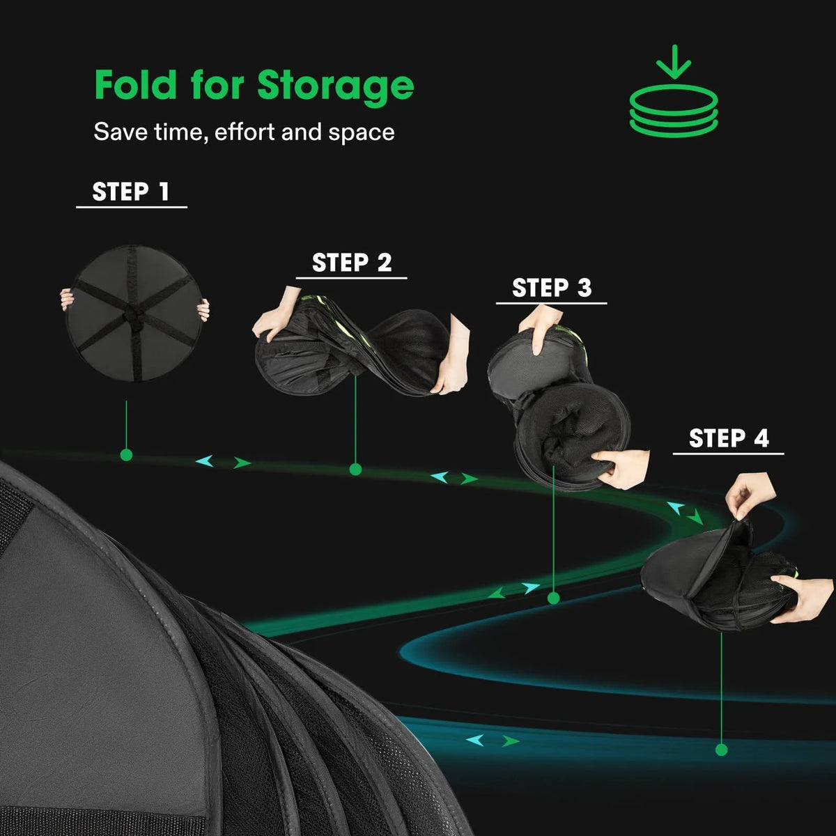 4-Layer Hanging Mesh Herb Drying Rack Kit | Enclosed Herb & Bud Dryer