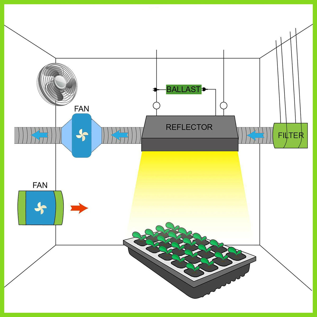 4 Inch Carbon Filter | Australia Virgin Charcoal