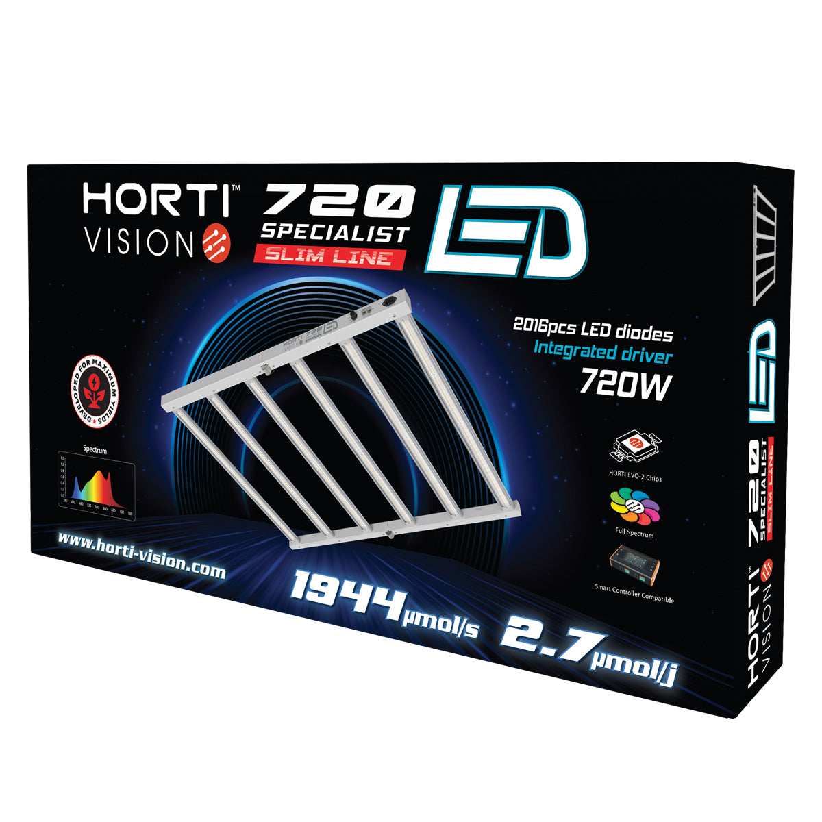 Horti-Vision 720W Slim Line LED Grow Light | Full Spectrum | PPF 1944 µmol/s | 2.7 µmol/J | Dimmable 290–720W