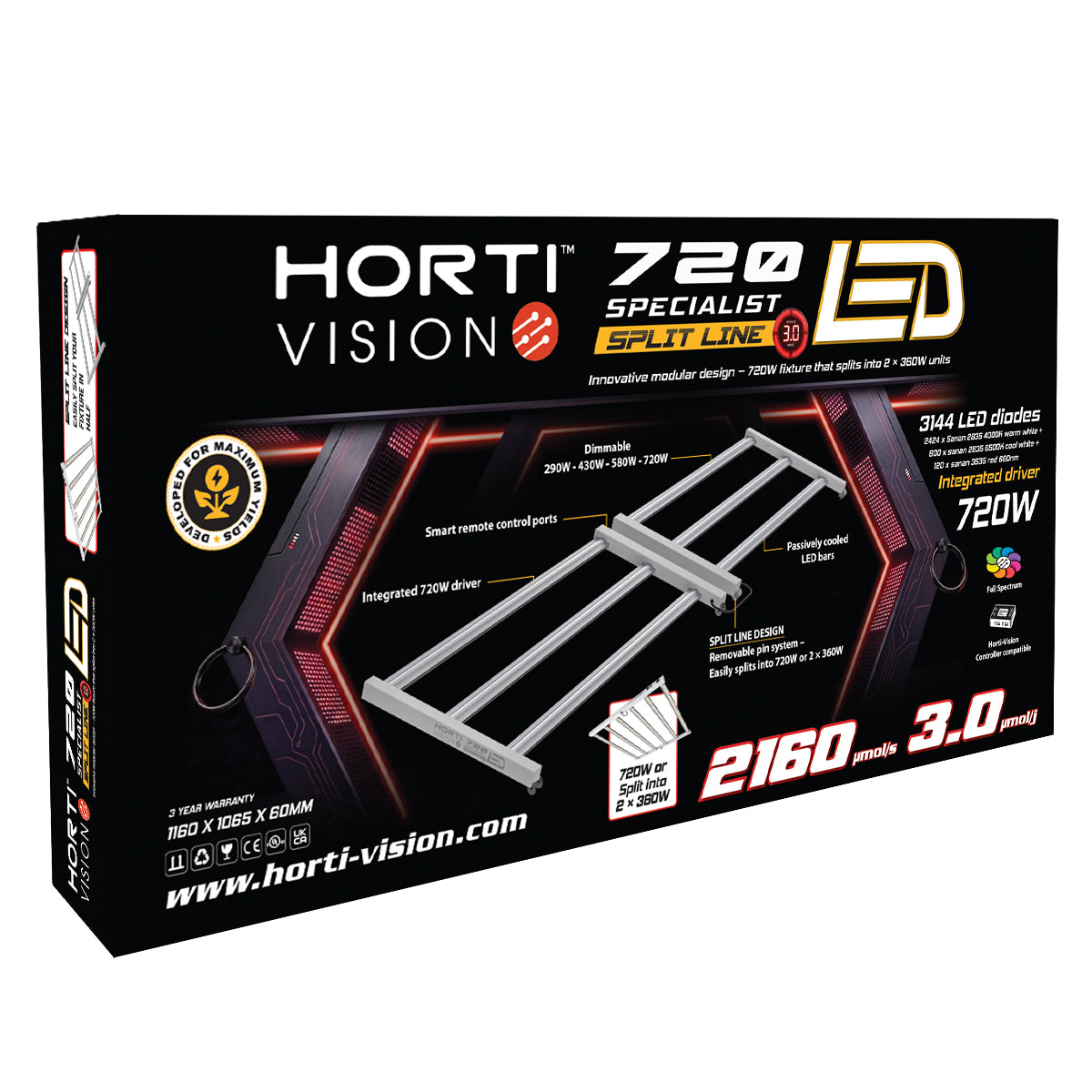 Horti-Vision 720W Split Line LED Grow Light | 3.0 µmol/J Full Spectrum Commercial Grow Light | 2160 µmol/s Dimmable