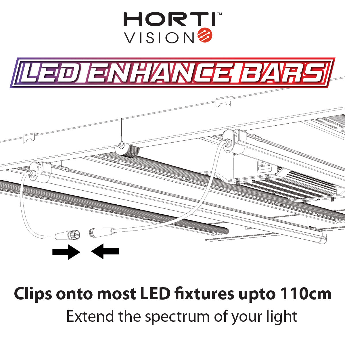 Hortivision LED Enhance Bars 50W | 2 × 25W Supplemental Light Bars | UVA + Blue + Far-Red Spectrum