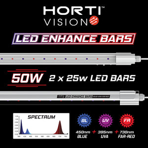 Hortivision LED Enhance Bars 50W | 2 × 25W Supplemental Light Bars | UVA + Blue + Far-Red Spectrum