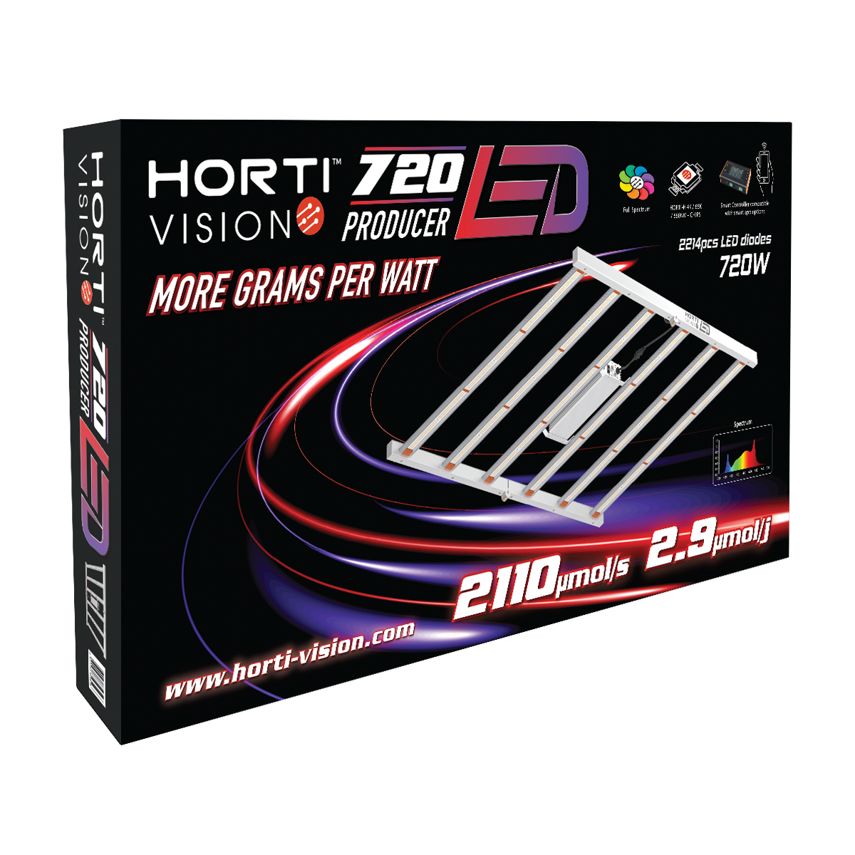 Hortivision Producer 720W LED Grow Light | Full Spectrum | PPF 2110 µmol/s | 2.9 µmol/J | 1.5×1.5m Coverage