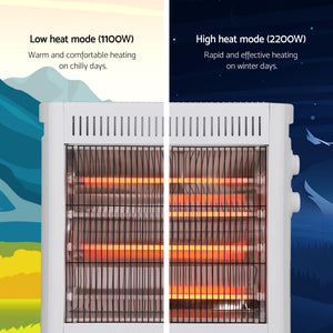 2200W Infrared Radiant Heater | Portable Electric Space Heater | White