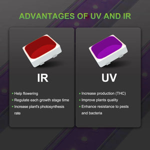 IR & UV LED Grow Light Bar | Mars Hydro UR45 | Supplementation Light