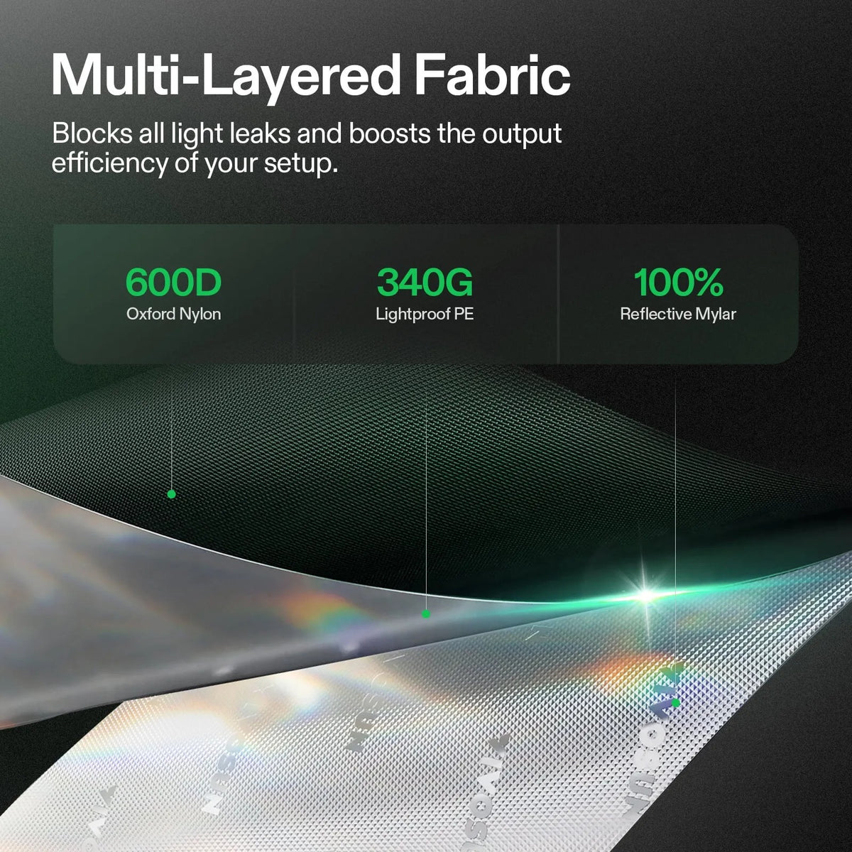 Indoor Grow Tent | 152cm x 152cm x 203cm | 600D Oxford | Lightproof Mylar Lined