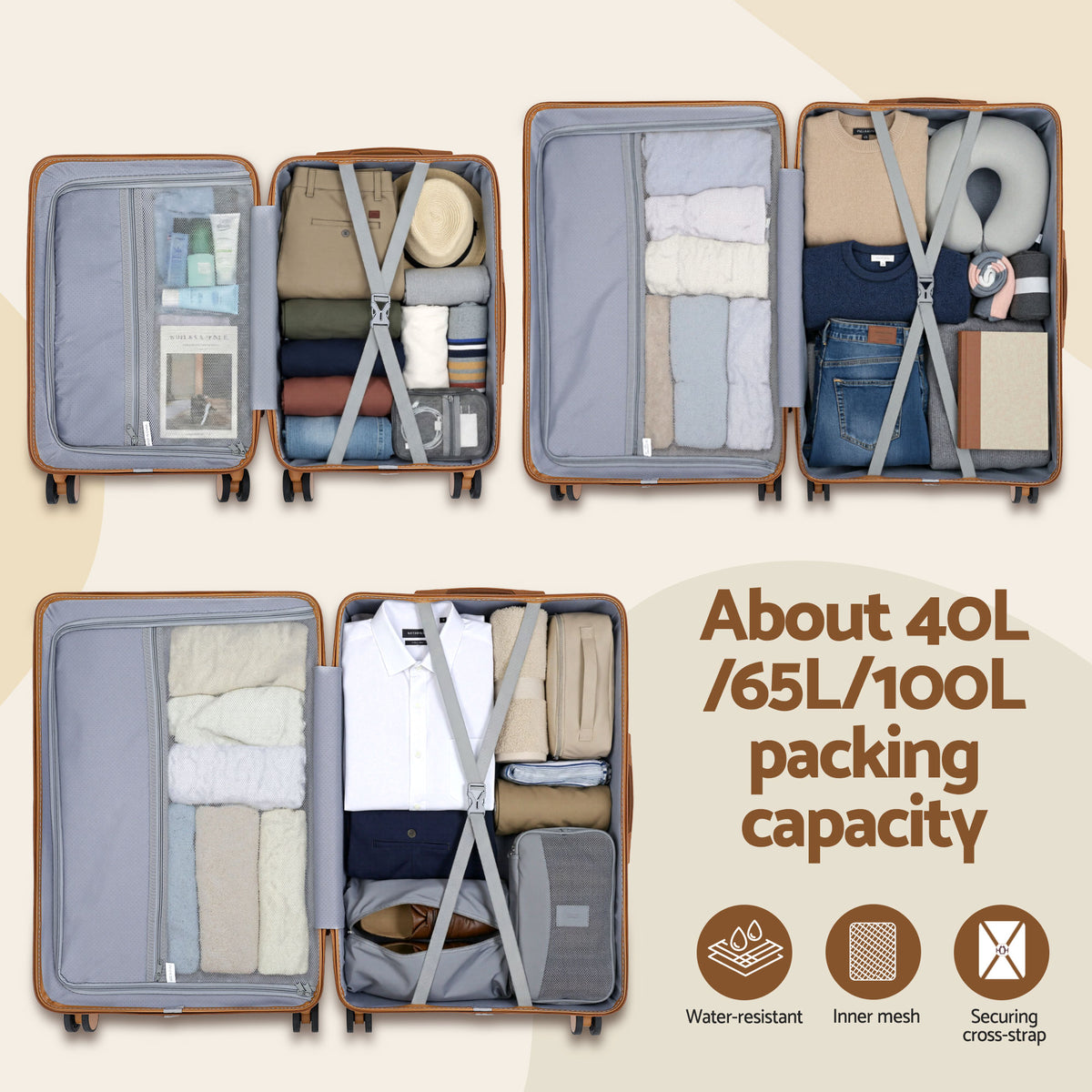 Luggage Set 5pc | Lightweight Hard Case | TSA Lock | Multi Size