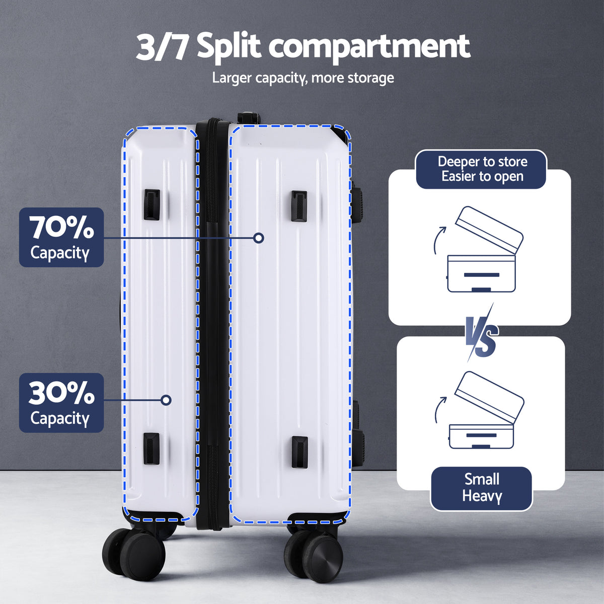2pc Luggage Suitcase Set | 12in & 20in Carry On | TSA Lock | White