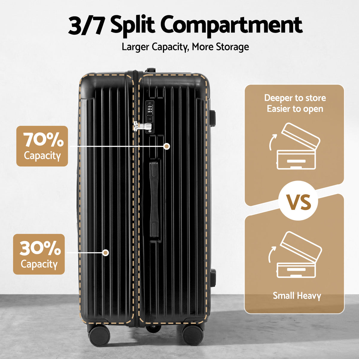 28in Luggage Suitcase | 5 Wheels | TSA Lock | Type-C Port | Black