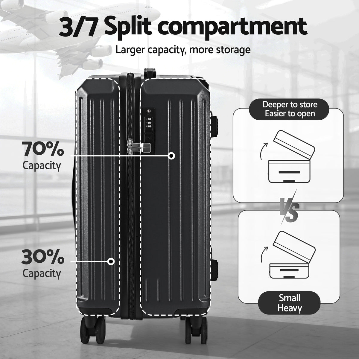 4pc Luggage Suitcase Set | Carry On Travel Cases | TSA Lock | Black