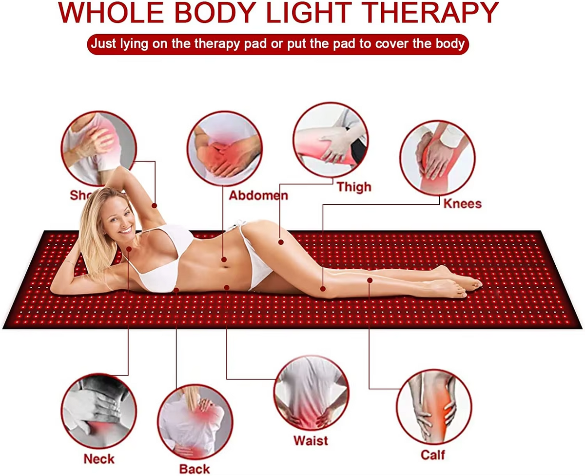 Large Red Light Therapy Mat | 1260 High-Density LEDs | 660nm & 850nm Spectrum | Full Body Recovery Pad | 160cm x 70cm