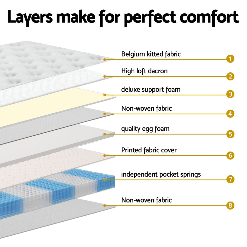 Giselle Bedding Mattress | 31cm | Euro Top | King Single