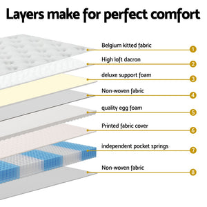 Giselle Bedding Mattress | 31cm | Euro Top | King Single