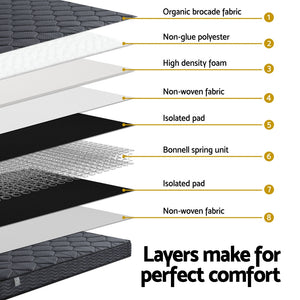 Giselle Mattress | Bonnell Spring | 16cm Thick | Single Size