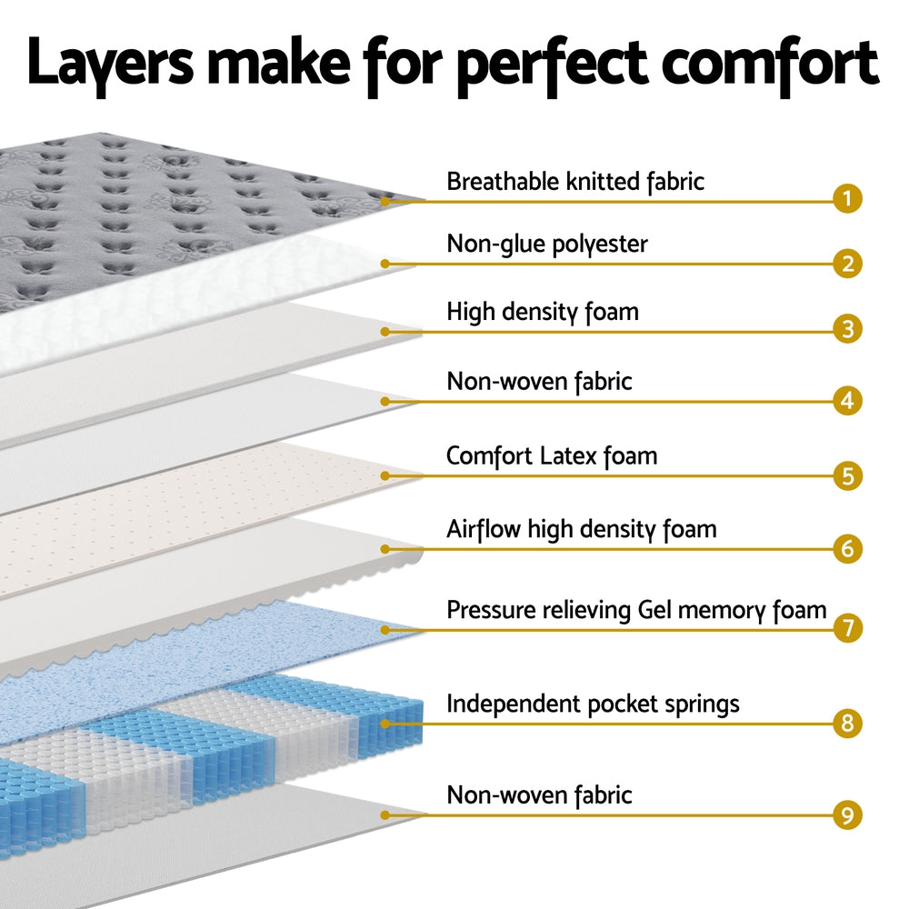 Giselle Mattress | 34cm Thick | Single Size | Plush Comfort Bed