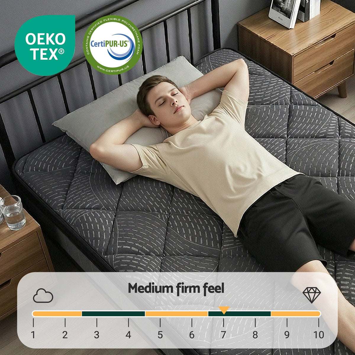 Single Mattress 25cm | Pocket Spring | Latex Euro Top | Medium Firm