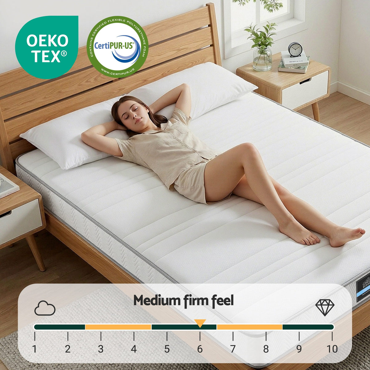 Double Mattress 20cm | Egg Crate Foam | Reinforced Edge Support