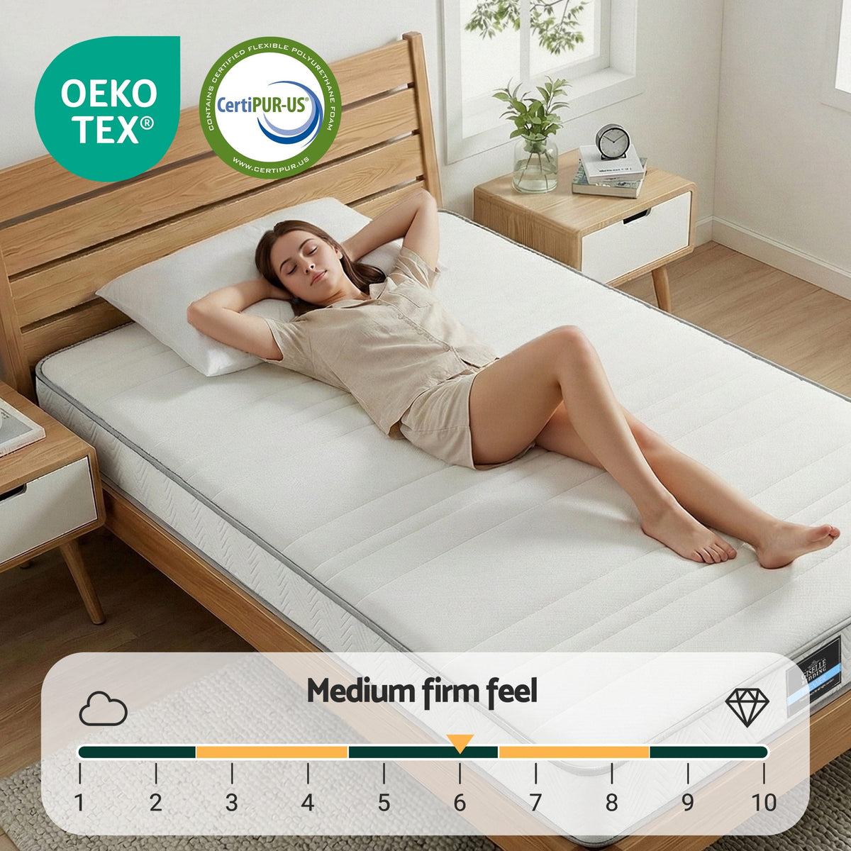 Single Mattress 20cm | Egg Crate Foam | Reinforced Edge Support
