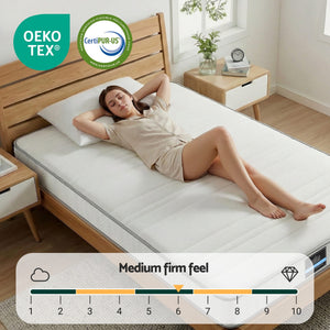 Single Mattress 20cm | Egg Crate Foam | Reinforced Edge Support