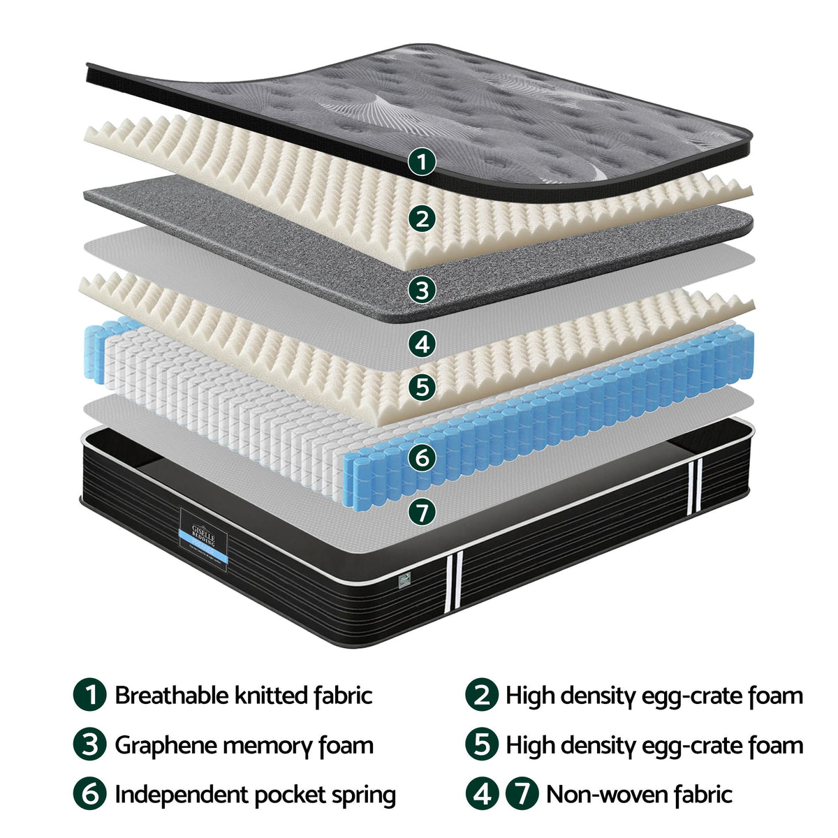 35cm Graphene Mattress | Memory Foam | Medium Firm | King