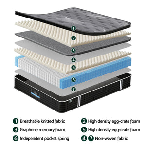 35cm Graphene Mattress | Memory Foam | Medium Firm | King