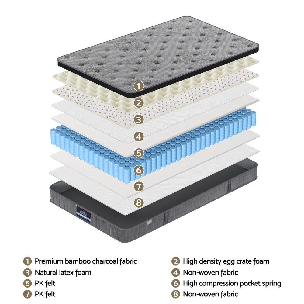 Latex Foam Mattress 26cm | Single Size | Premium Comfort Support