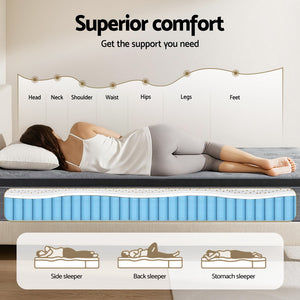 Latex Foam Mattress 26cm | Single Size | Premium Comfort Support
