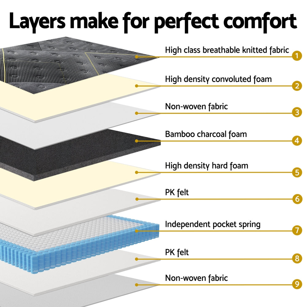 Giselle Mattress | 35cm | Bamboo Pocket | Firm Foam | Single Bed