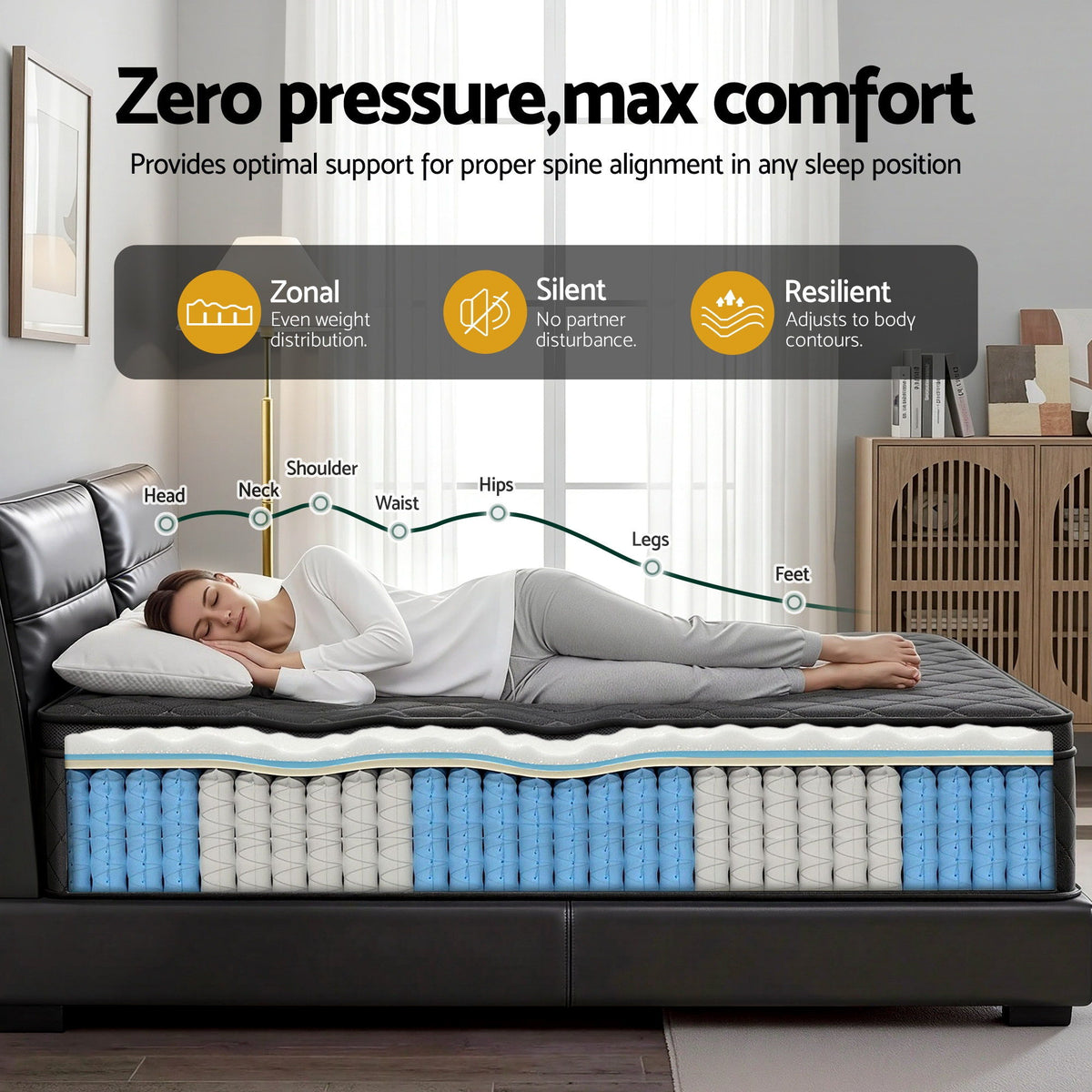 34cm Mattress | 5-Zone Pocket Spring | Egg Crate Memory Foam | King