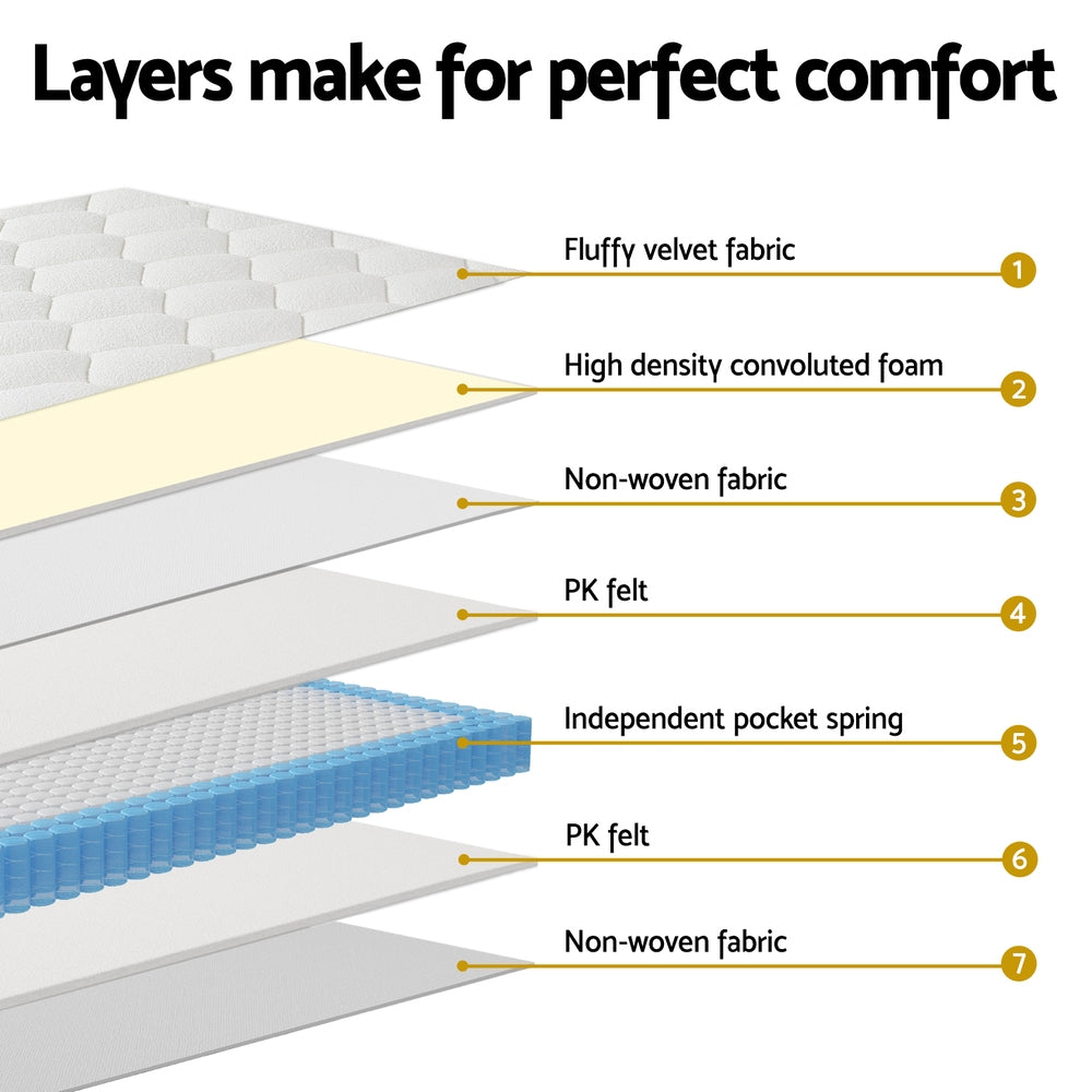 Giselle Mattress | 22cm | King Single Size