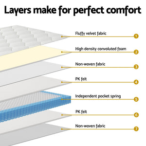 Giselle Mattress | 22cm | King Single Size