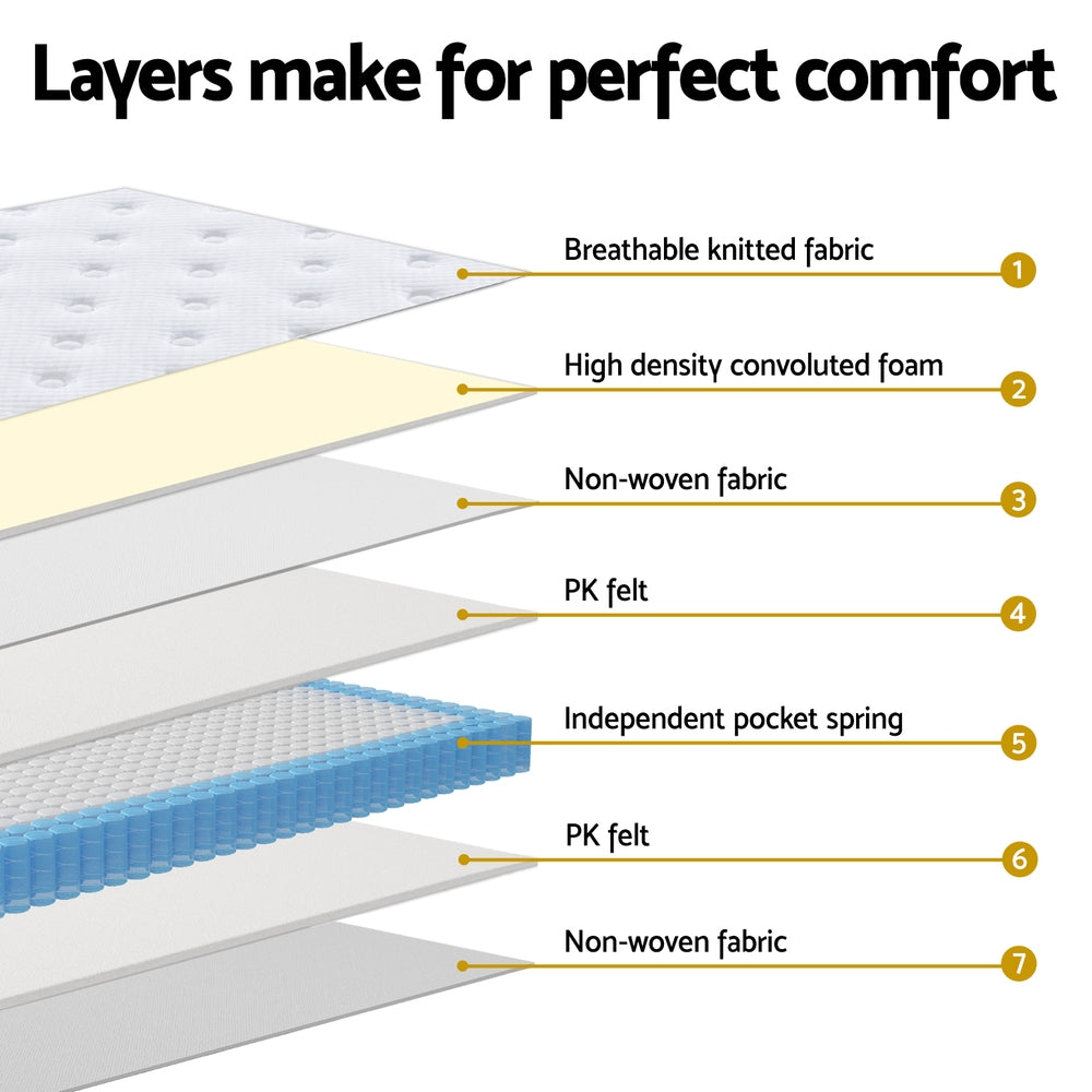 Giselle Mattress | 30cm | Double Size